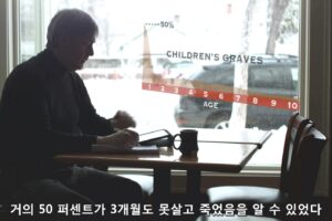 001 신생아 사망률 - 출애굽의 증거