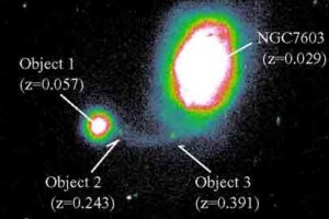 적색편이 NGC7603