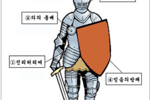 하나님의 전신 갑주 - 순종 - 에베소서 6장