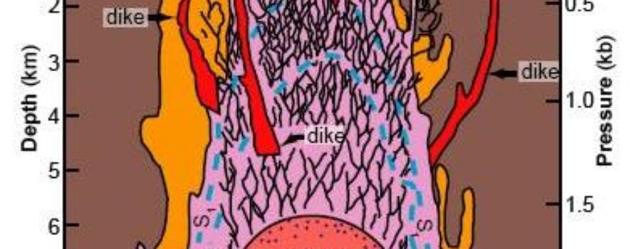 화강암의 빠른 형성 - Answer in Genesis